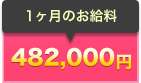 給料例