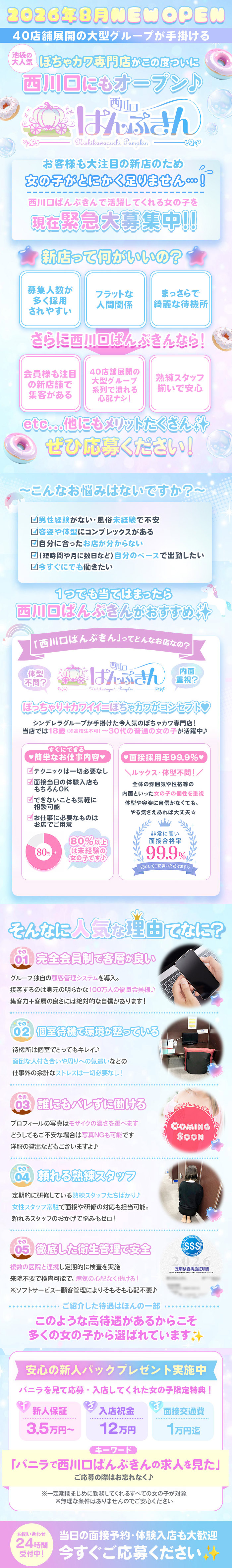 西川口ぱんぷきんの求人案内
