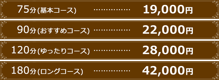 デリヘルプラン料金表