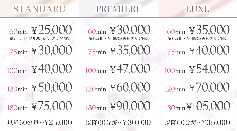 各種料金