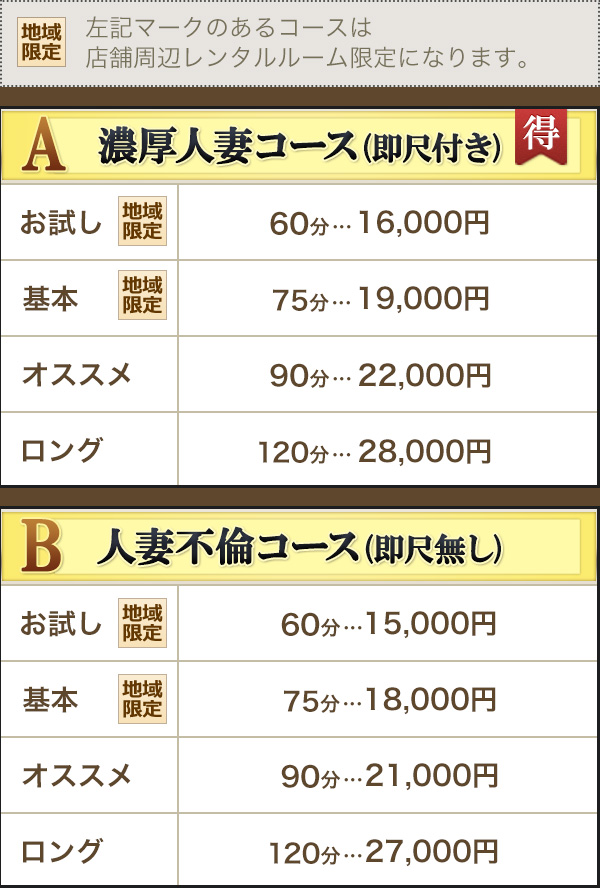 料金表 デリヘル風俗 新橋汐留人妻ヒットパレード