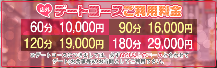 ご利用料金:60分10,000円