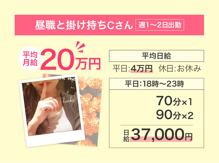 昼職と掛け持ちCさん 週1~2日出勤