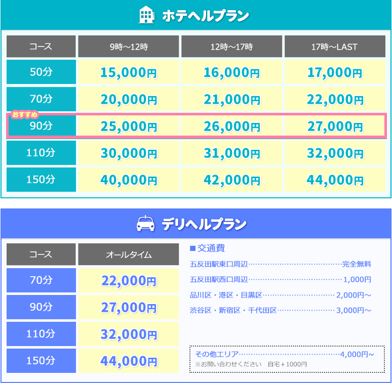 料金表