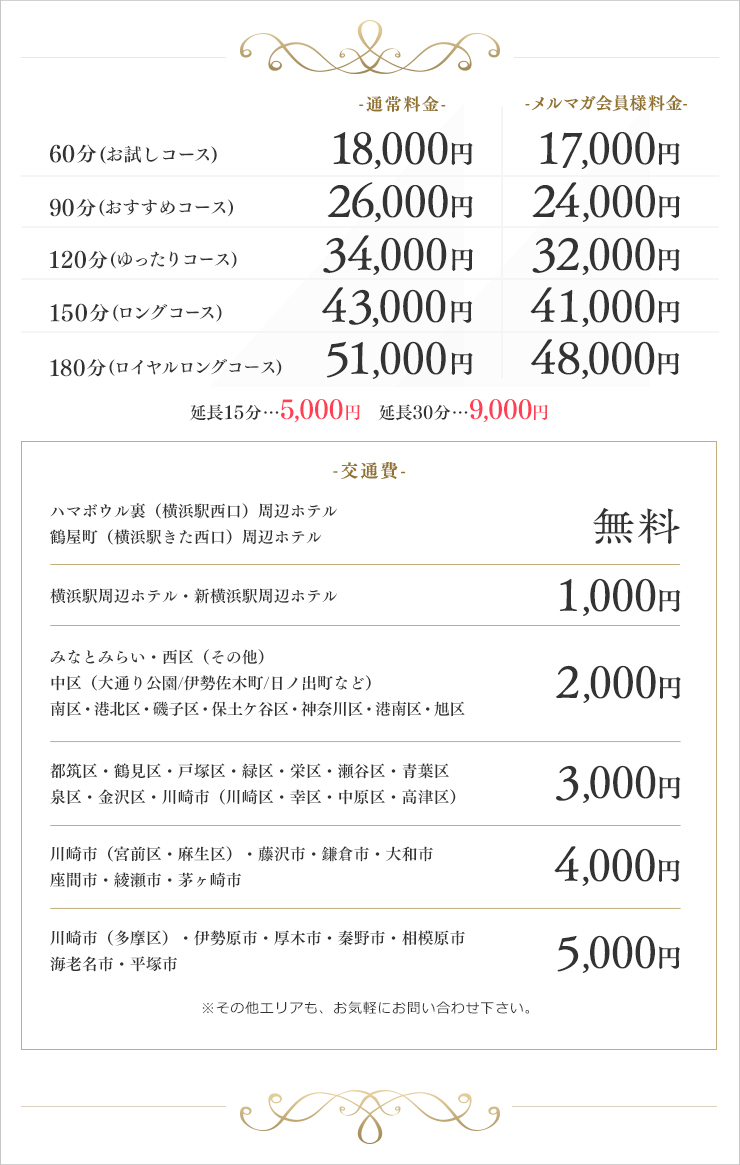 料金表