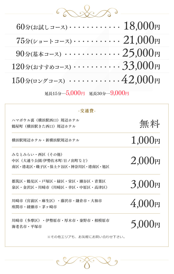 料金表