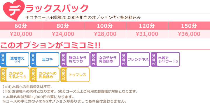 デラックスパック