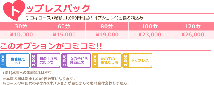 トップレスパック